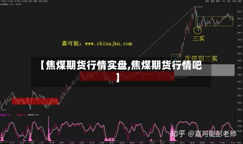 【焦煤期货行情实盘,焦煤期货行情吧】-第2张图片