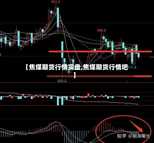 【焦煤期货行情实盘,焦煤期货行情吧】