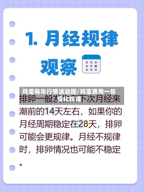 鸡蛋每年行情波动图/鸡蛋费用一年变化规律