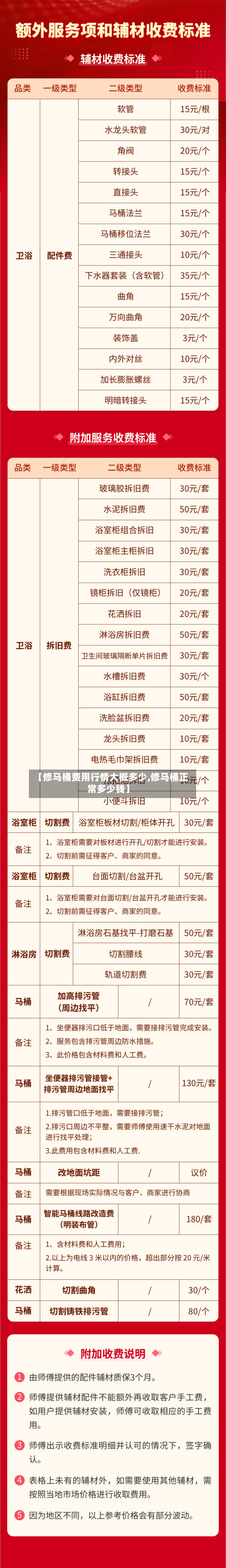【修马桶费用行情大概多少,修马桶正常多少钱】-第2张图片