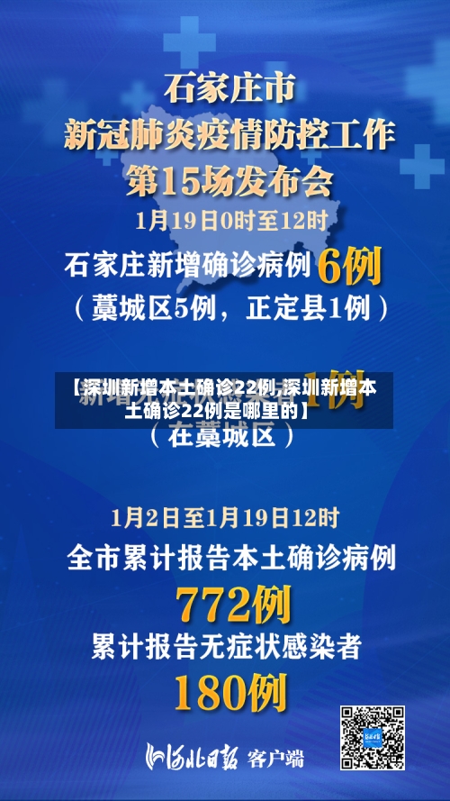 【深圳新增本土确诊22例,深圳新增本土确诊22例是哪里的】-第2张图片