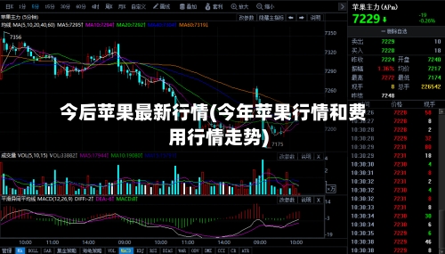 今后苹果最新行情(今年苹果行情和费用行情走势)