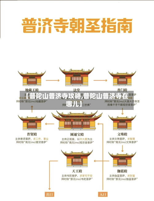 【普陀山普济寺攻略,普陀山普济寺在哪儿】-第3张图片
