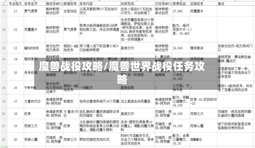 魔兽战役攻略/魔兽世界战役任务攻略-第3张图片