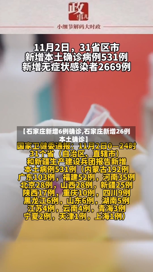 【石家庄新增6例确诊,石家庄新增26例本土确诊】