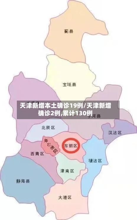 天津新增本土确诊19例/天津新增确诊2例,累计130例-第3张图片