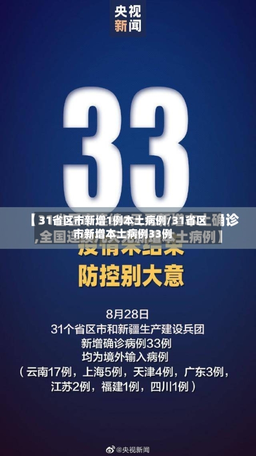 31省区市新增1例本土病例/31省区市新增本土病例33例