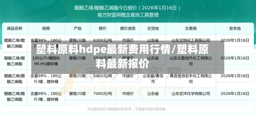 塑料原料hdpe最新费用行情/塑料原料最新报价
