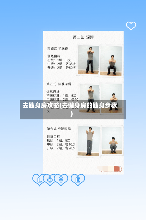 去健身房攻略(去健身房的健身步骤)