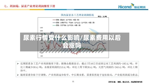 尿素行情受什么影响/尿素费用以后会涨吗