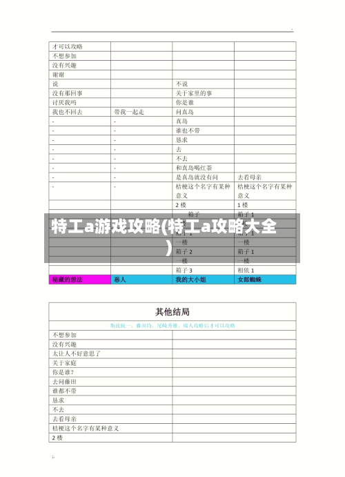 特工a游戏攻略(特工a攻略大全)-第2张图片