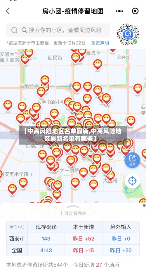【中高风险地区名单最新,中高风险地区最新名单有哪些】
