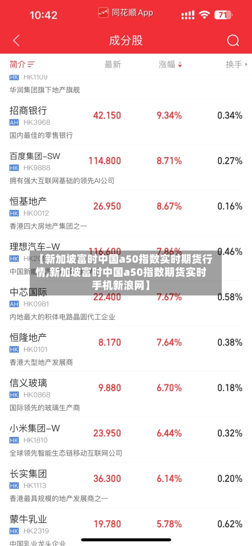 【新加坡富时中国a50指数实时期货行情,新加坡富时中国a50指数期货实时手机新浪网】