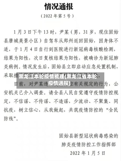 黑龙江本轮疫情梳理(黑龙江省本轮疫情通报)