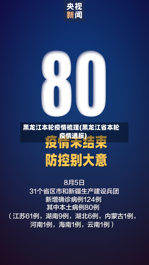 黑龙江本轮疫情梳理(黑龙江省本轮疫情通报)-第2张图片