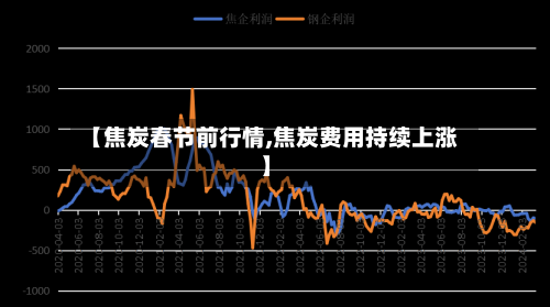 【焦炭春节前行情,焦炭费用持续上涨】