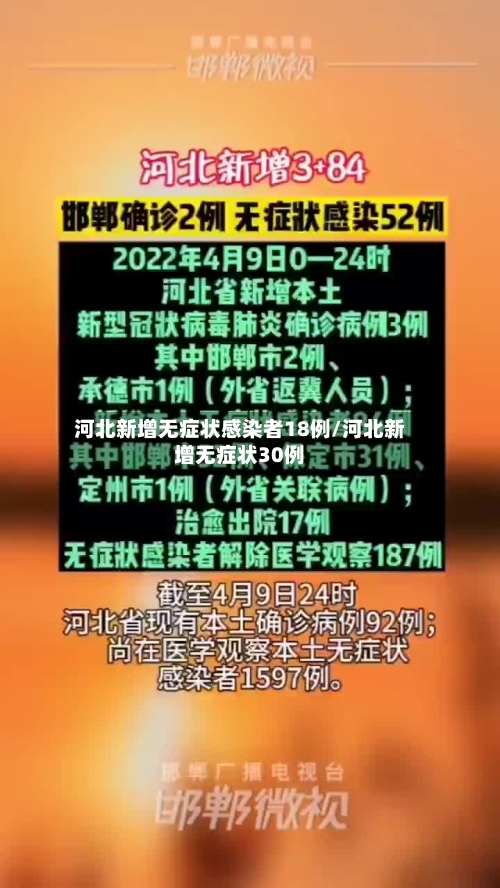 河北新增无症状感染者18例/河北新增无症状30例-第2张图片