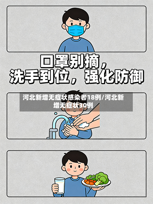 河北新增无症状感染者18例/河北新增无症状30例