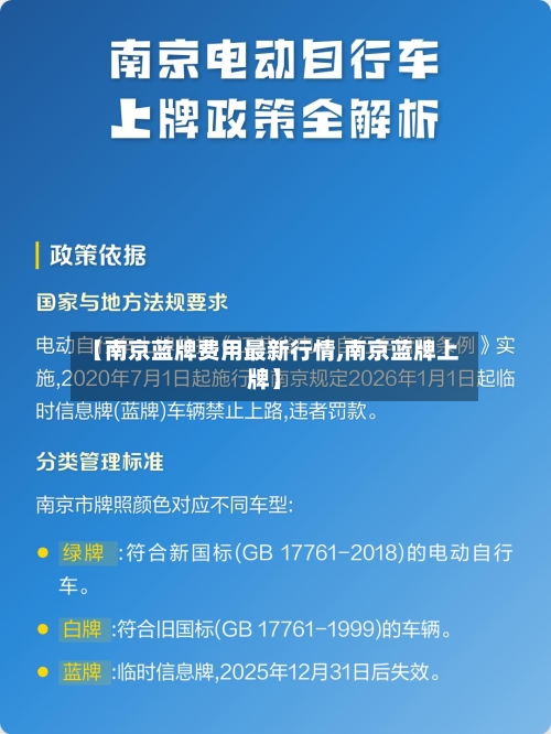【南京蓝牌费用最新行情,南京蓝牌上牌】