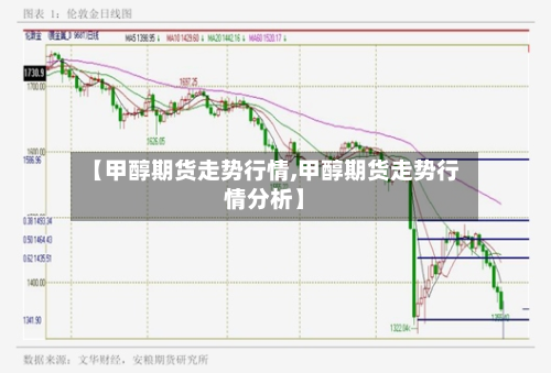 【甲醇期货走势行情,甲醇期货走势行情分析】
