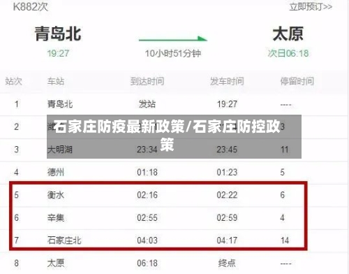 石家庄防疫最新政策/石家庄防控政策