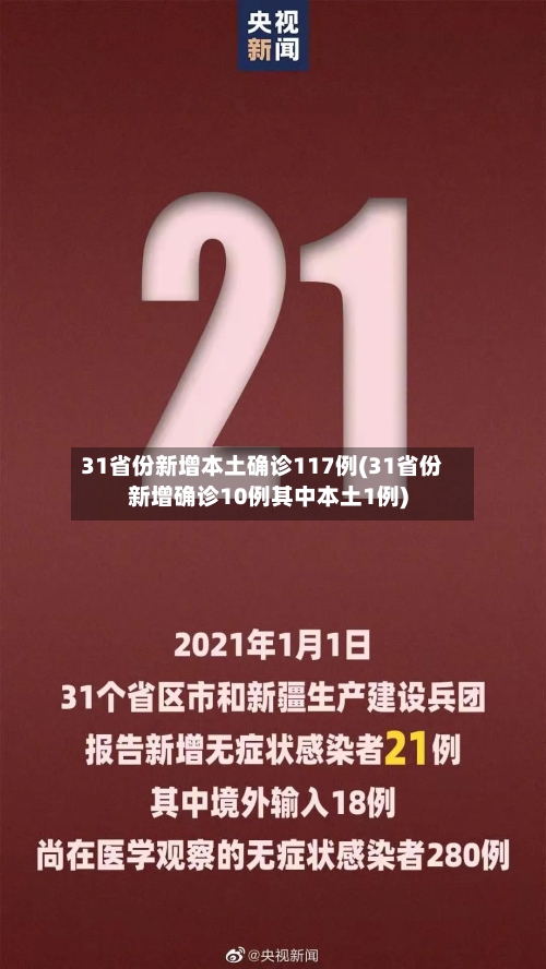 31省份新增本土确诊117例(31省份新增确诊10例其中本土1例)-第2张图片