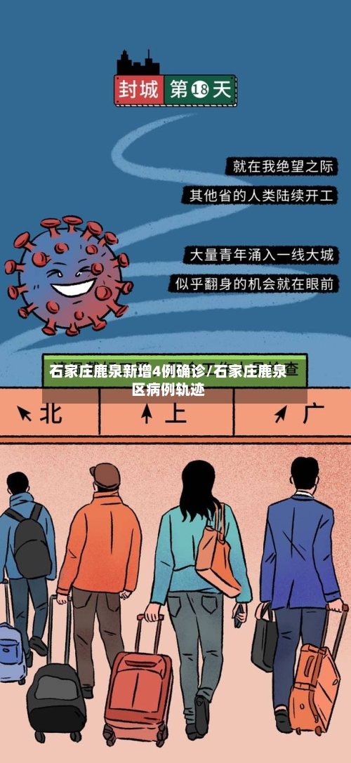 石家庄鹿泉新增4例确诊/石家庄鹿泉区病例轨迹