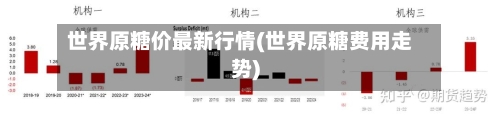 世界原糖价最新行情(世界原糖费用走势)