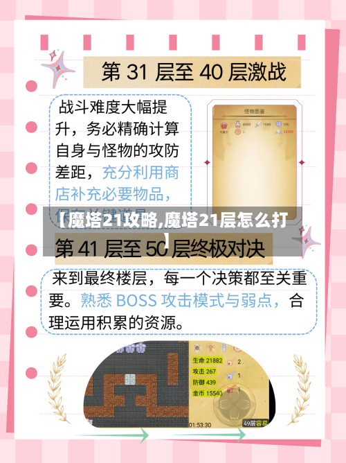 【魔塔21攻略,魔塔21层怎么打】
