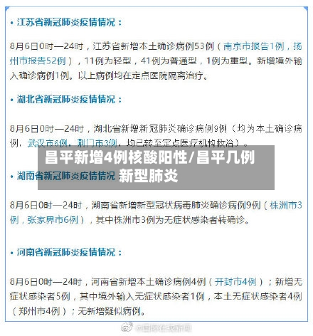 昌平新增4例核酸阳性/昌平几例新型肺炎