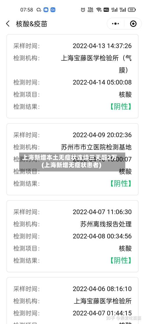 上海新增本土无症状连续三天超2万(上海新增无症状患者)-第2张图片