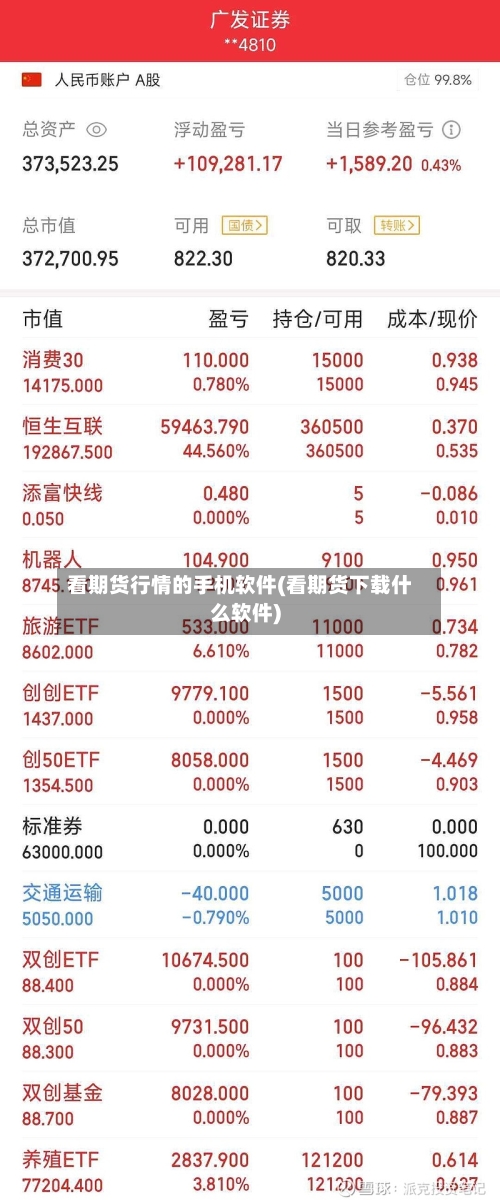 看期货行情的手机软件(看期货下载什么软件)