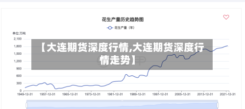 【大连期货深度行情,大连期货深度行情走势】