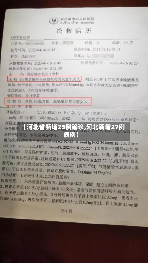 【河北省新增23例确诊,河北新增27例病例】