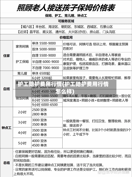 护工陪护费用行情(护工陪护费用行情怎么样)-第2张图片