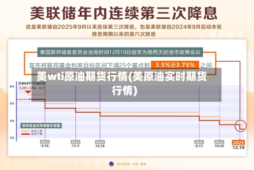 美wti原油期货行情(美原油实时期货行情)-第3张图片