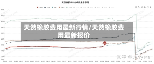 天然橡胶费用最新行情/天然橡胶费用最新报价