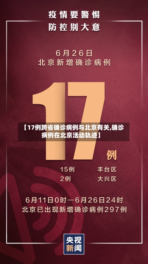 【17例跨省确诊病例与北京有关,确诊病例在北京活动轨迹】