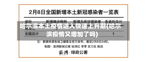 哈尔滨本土疫情进入快速上升期(哈尔滨疫情又增加了吗)