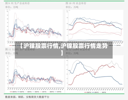【沪镍股票行情,沪镍股票行情走势】-第2张图片