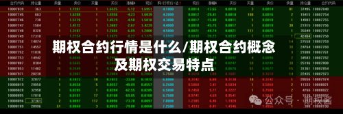 期权合约行情是什么/期权合约概念及期权交易特点-第3张图片