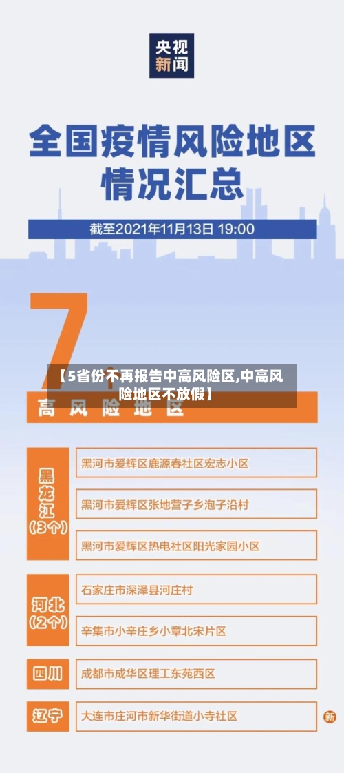 【5省份不再报告中高风险区,中高风险地区不放假】