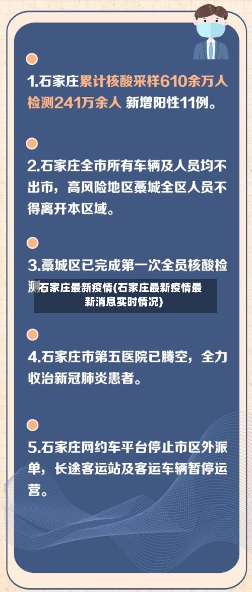 石家庄最新疫情(石家庄最新疫情最新消息实时情况)