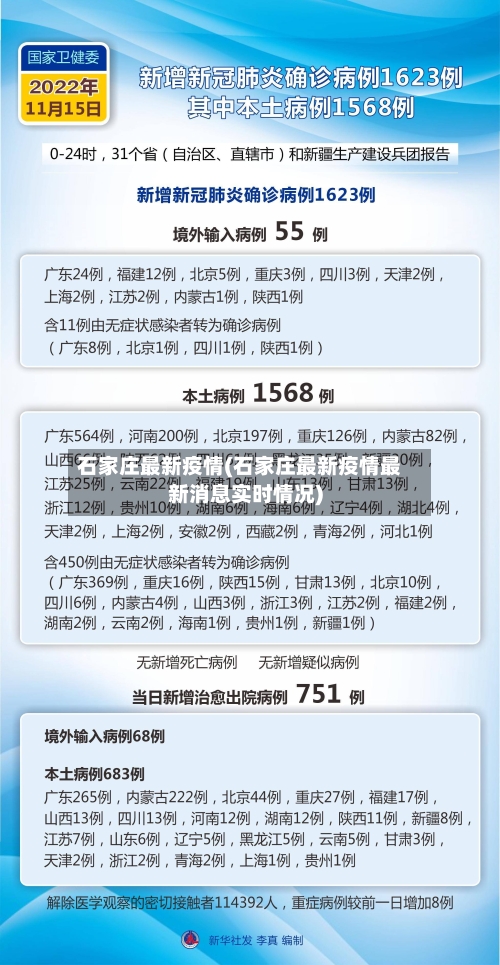 石家庄最新疫情(石家庄最新疫情最新消息实时情况)-第2张图片