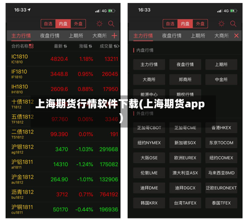 上海期货行情软件下载(上海期货app)-第2张图片