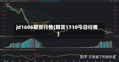 jd1606期货行情(期货1710今日行情)-第2张图片