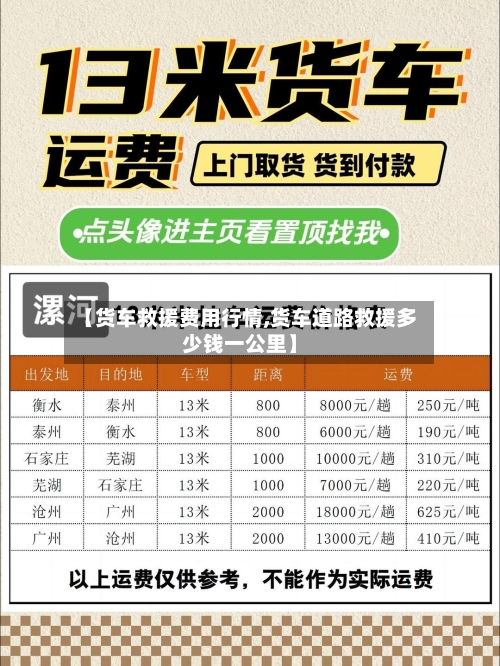 【货车救援费用行情,货车道路救援多少钱一公里】-第2张图片