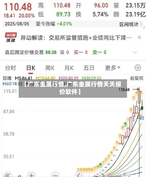 【广东金属行情,广东金属行情天天报价软件】
