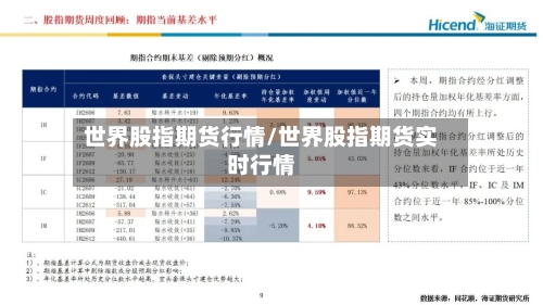 世界股指期货行情/世界股指期货实时行情