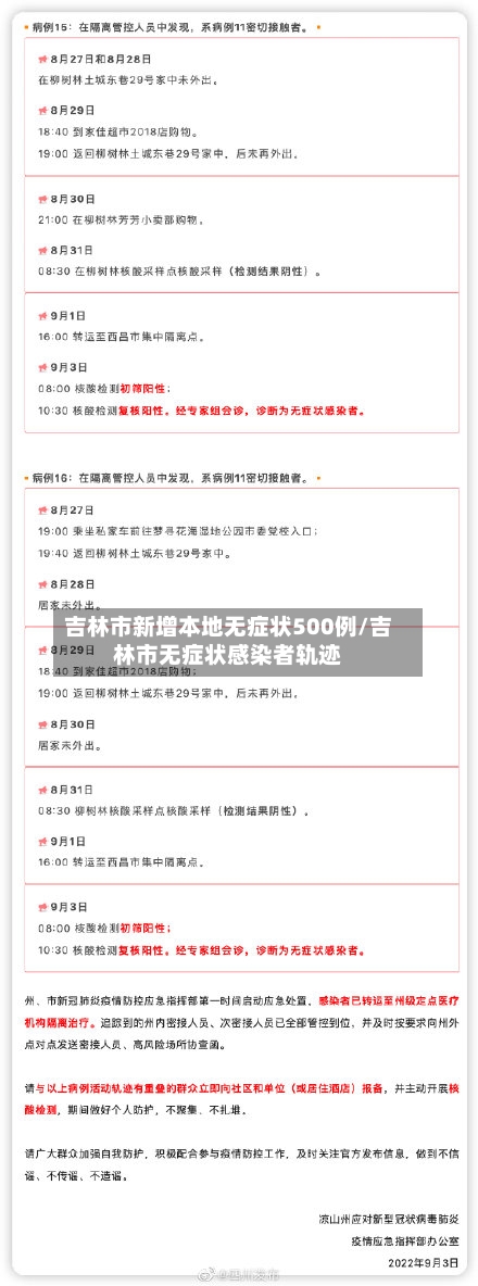 吉林市新增本地无症状500例/吉林市无症状感染者轨迹